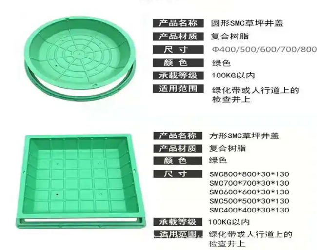 育才镇树脂复合种植井盖展示